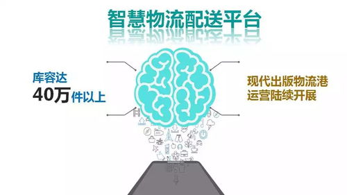 一图读懂江西新华2018年工作会议 锐意创新蓝图绘，迈向优化新征程